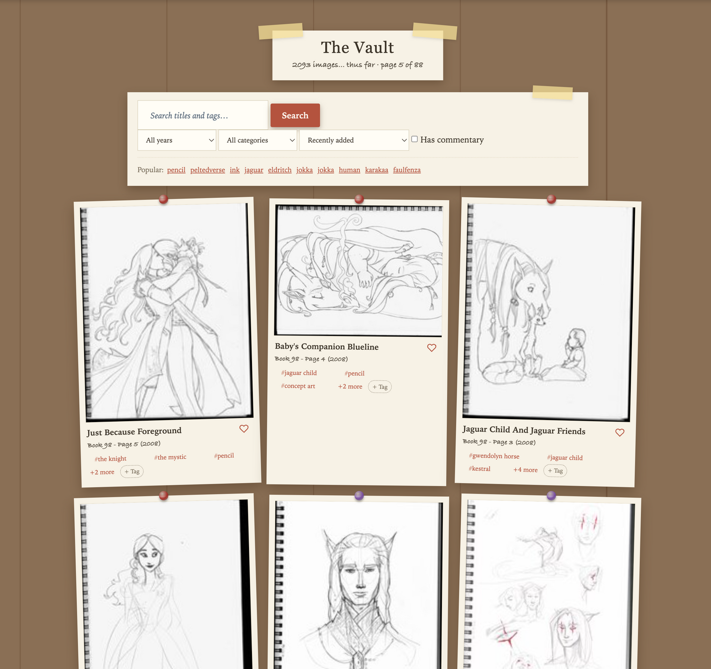 The Stardancer Gallery - One-Year-Pass