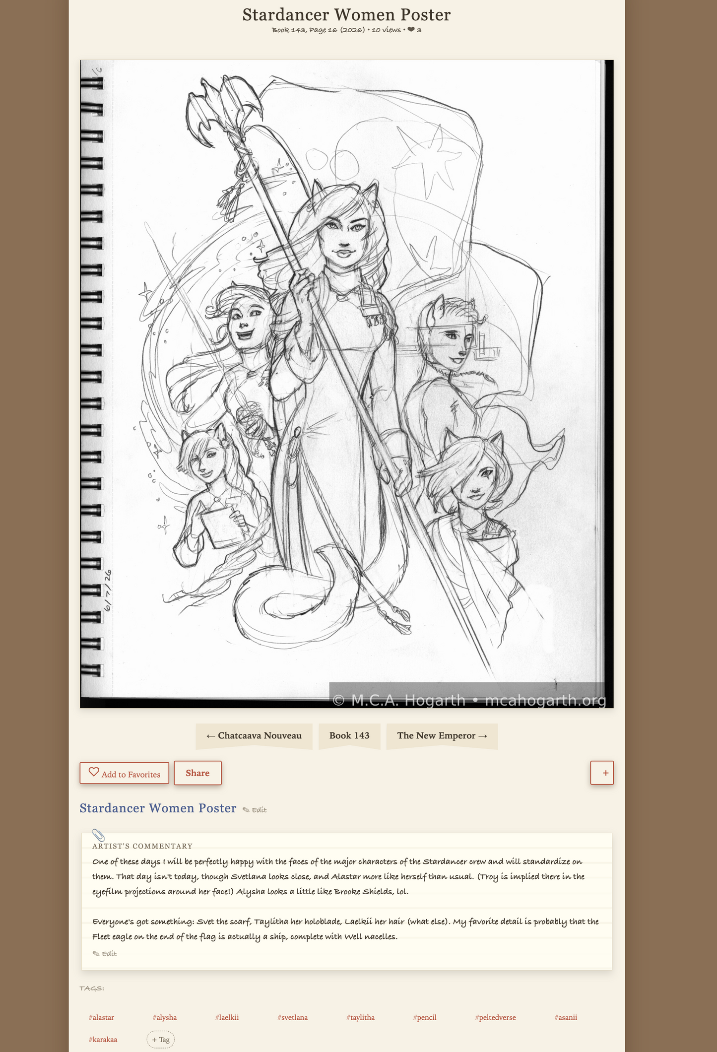 The Stardancer Gallery - One-Year-Pass